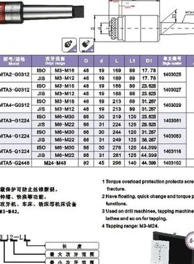 莫氏扭力伸缩攻牙本体MT4-G0312(攻牙范围国标M3-M16日标M3-M12)