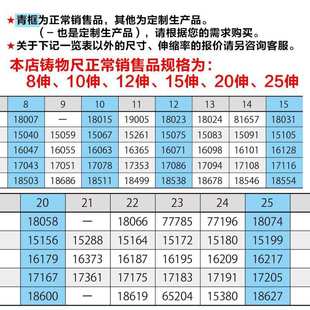 日本亲和测定企鹅牌钢直尺铸物尺铸模尺比例尺亚光刻度精准 15040