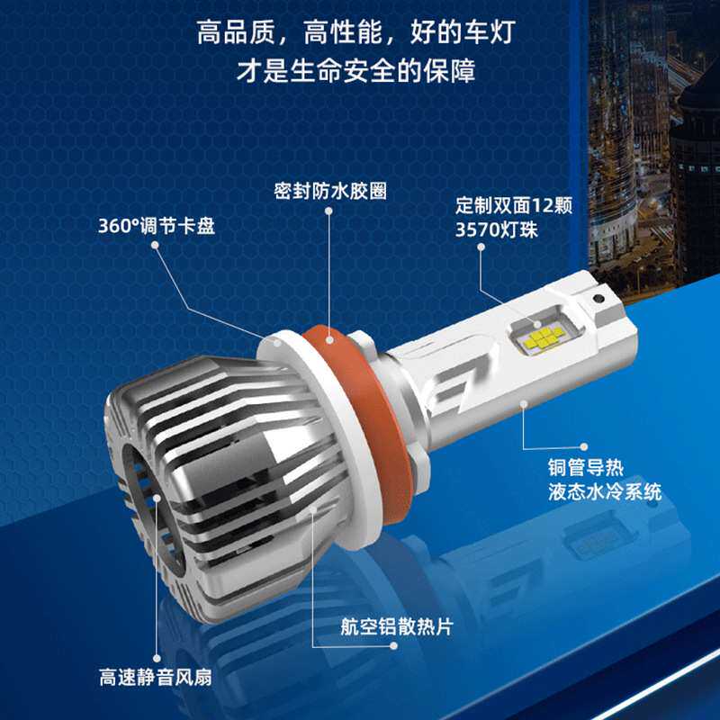 蓝虎跨境新款大功率55W高亮聚光散热汽车前大灯双铜管汽车LED大