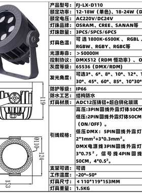 夜景灯光LED12W18W24W投光灯全彩DMX512照树楼宇古迹公园文旅造景