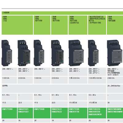 RM22TU23三相缺相、相序欠压监测继电器220伏交货时间快保修一年