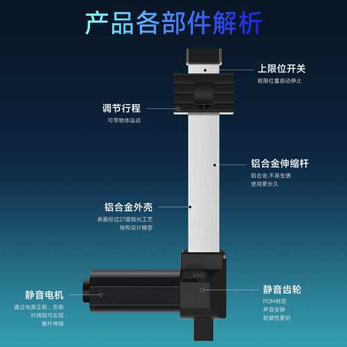电动推杆伸缩杆工业级大推力直流往复电机直线行程升降杆 IP3000H