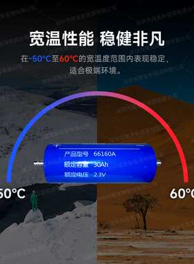 银隆LTO66160钛酸锂30AH2.3V耐低温高循环动力储能圆柱形电池