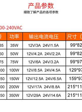 SZMW超薄24V开关电源LRS-350W-24V12V50W75W100W150W 工业LED电源