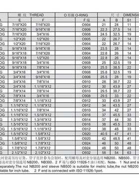 SAE070320 ms51528 6802 45度弯美制JIC外螺纹SAE带O形圈1JO4-OG