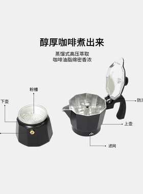 Luingbox露营盒子摩卡壶家用小型电陶炉萃取壶手冲壶套装咖啡器具