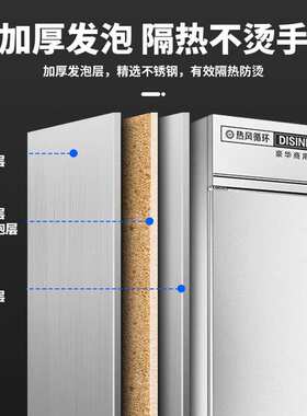 史蒂芬  RTP910-T1双门不锈钢高温消毒柜烘干 定时定温消毒柜