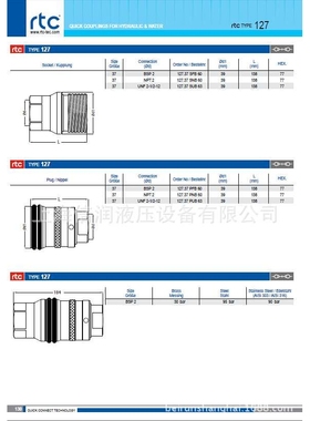 倍润RTC快速接头RTC127系列替换Staubli 127.37