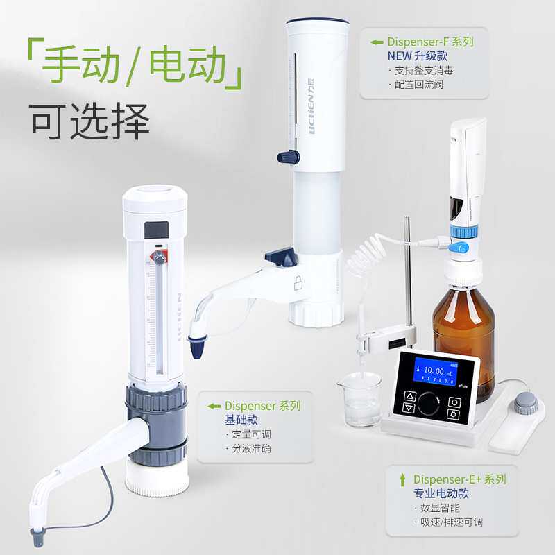 力辰瓶口分液器可调定量实验室按压加液移液器5ml10ml数字滴定器