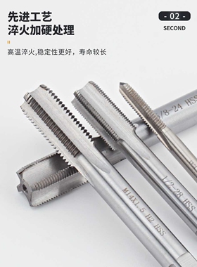 直槽螺纹高速钢HSS机用丝锥M44 M45 M46 M47 M48M49M50公制丝攻