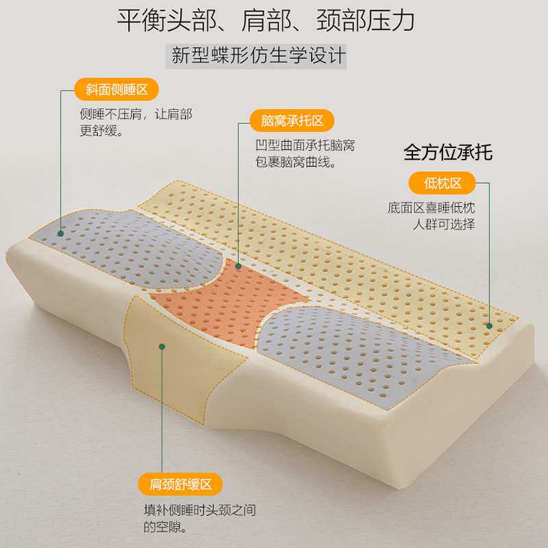 蝶形泰国乳胶枕低枕多维护颈枕头含枕套鼾鼾枕3D分区承托牵引枕芯