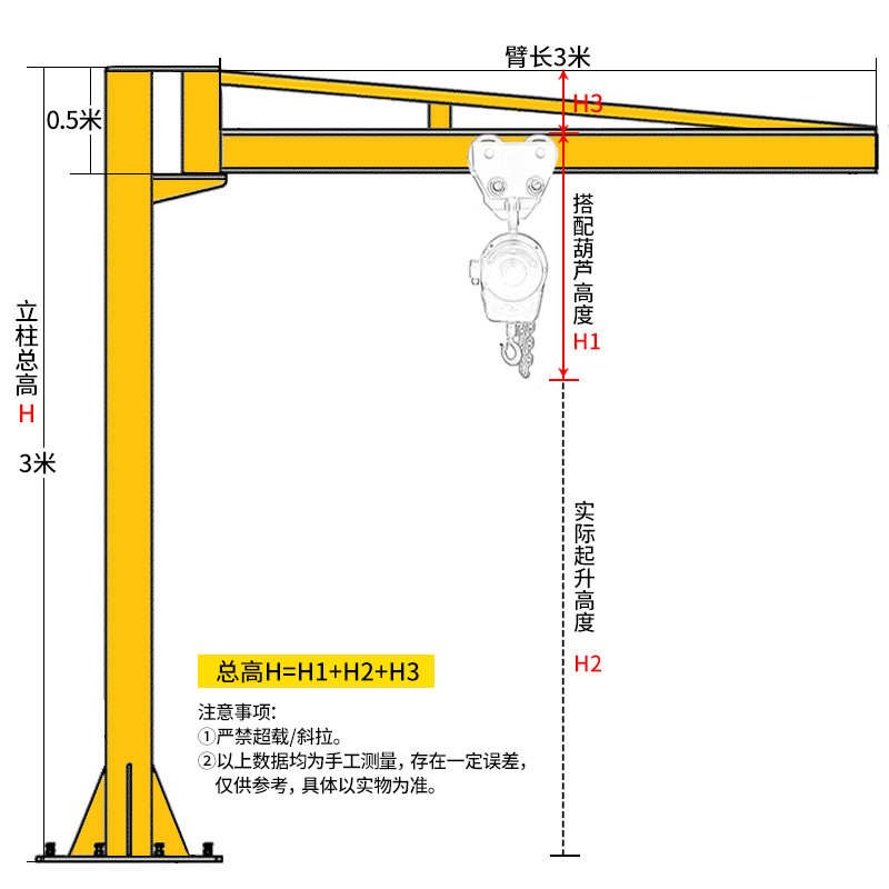 劲友悬臂吊立柱h式电动旋转1/2吨小型手动可移动摇臂独臂单臂吊机