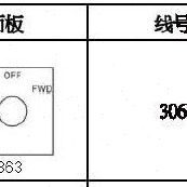 HR台湾25S4CNΦF正DNDI3-HC.O.反AN N转开关S