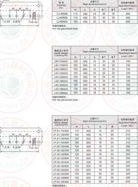 LF-32-120/400  LF-32-120/500  方形联板  厂家直供