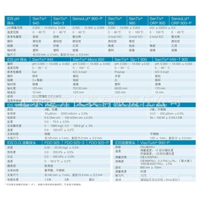 德国WTW多参数水质PH探头ORP电极SenTix 940 （带1.5米电缆）