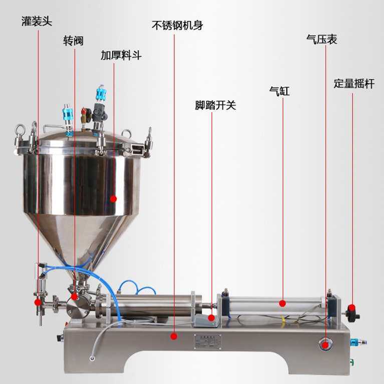 加压自动灌装机奶油虾滑膏体灌装机水晶泥玻璃胶胶水灌装机