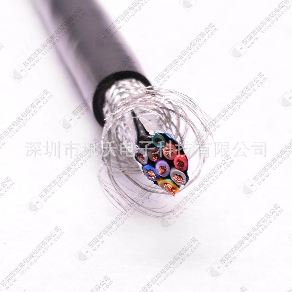 RVVP屏蔽线2/3/4/5/6芯*0.75/1.0/1.5/2.5平方软线护套线电源线