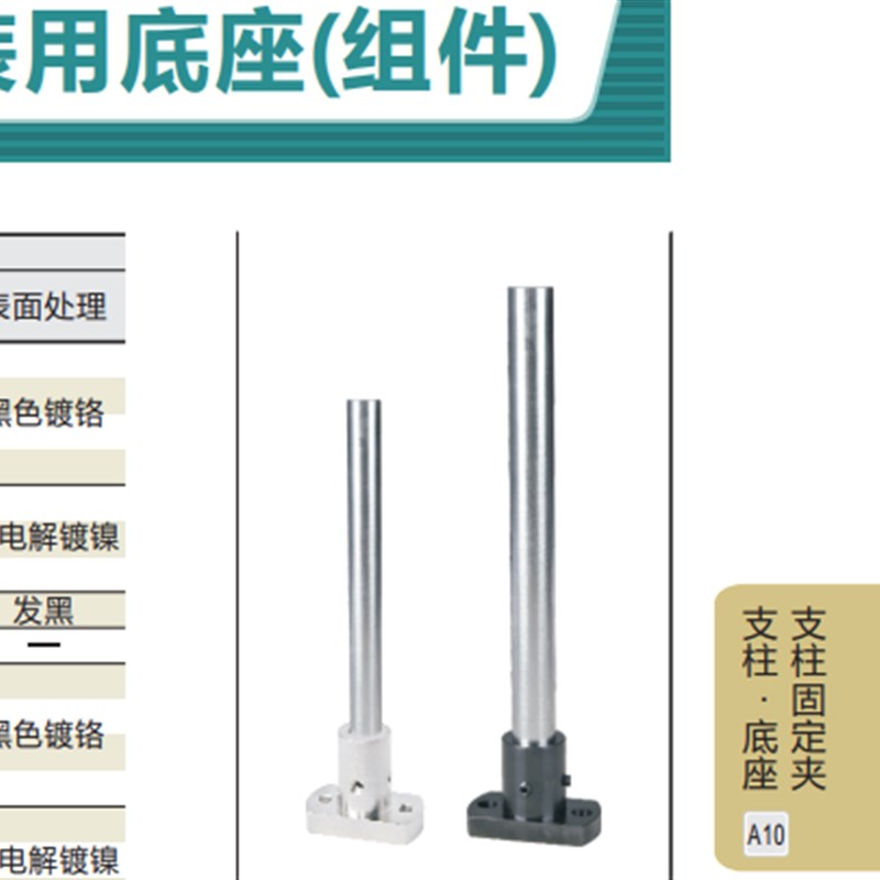 RBX71b-D12RBX76-D10RBY01-D6RBY06-D8RBY11-D10RBY16-D12RBY21-D