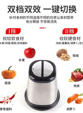 不锈钢多功能料理机 家用绞肉机电动碎肉机打肉机 厨房绞馅机