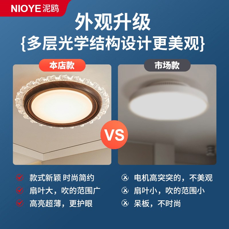 胡桃木无叶吊扇灯卧室灯2025新款护眼房间隐形中古风吸顶电风扇灯