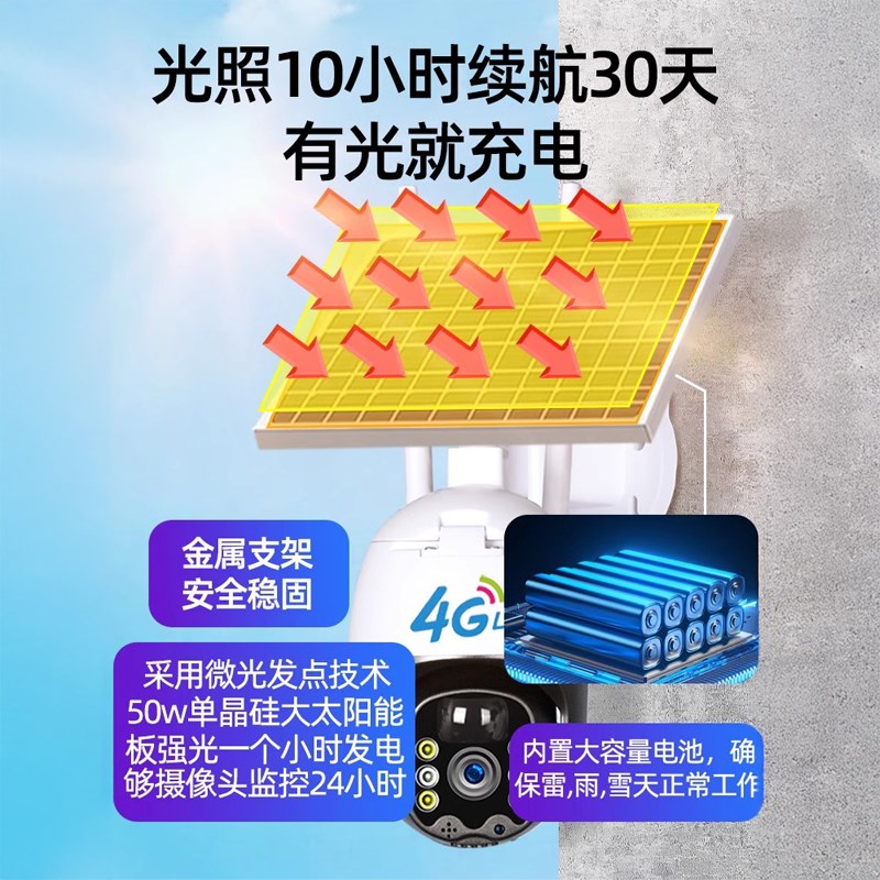 太阳能摄像头免插电监控器360度无死角手机远程室外高清夜视网络