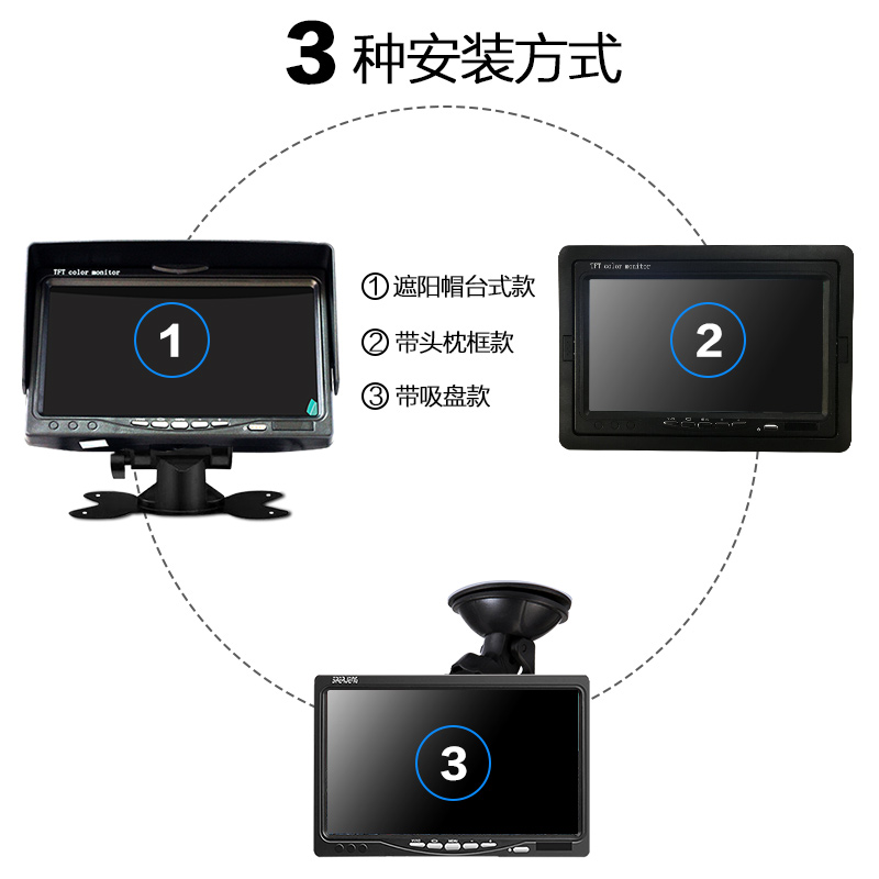 车载显示器5寸9寸7寸显示器倒车影像高清屏监控显示器航空/AV/VGA