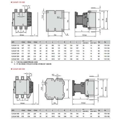 德力西CJX2sF大电流交流接触器-150A-185A-500安单相220V三相380V