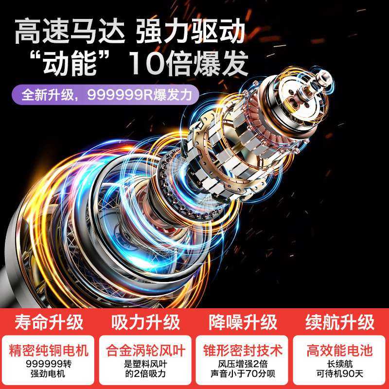 托马弗2025新款车载吸尘器超强吸力无线手持式小型车用家用大吸力,玩具/童车/益智/积木/模型,其它,淘宝优惠券,粉丝福利购,淘宝优惠卷