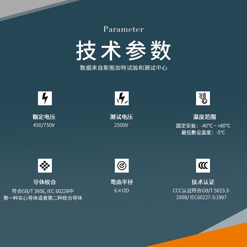 德国缆普国标电线BV10平方纯铜芯家装硬线多股50米单芯
