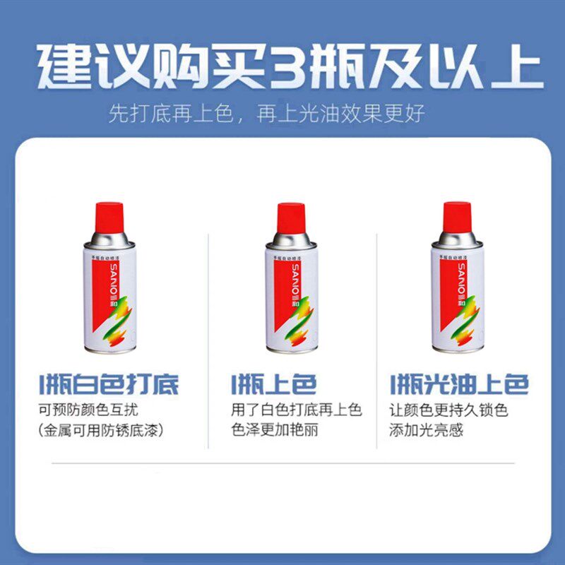 SANO三和手摇自喷漆NO.1201防锈底漆