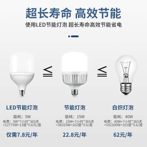 OA5Mled灯泡节能家用超亮e27螺纹口强光大功率厂房车间照明灯防水