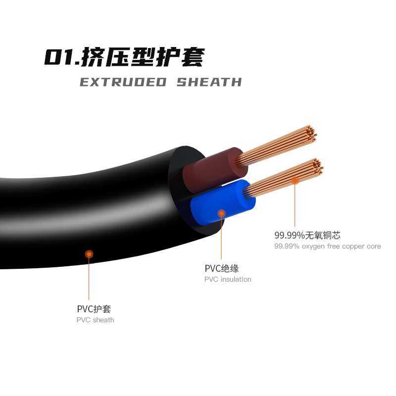 RVV2芯纯铜监控控制护套线05/1/1.5/2.5平方国标足芯足米电源线,3C数码配件,USB灯,淘宝优惠券,粉丝福利购,淘宝优惠卷
