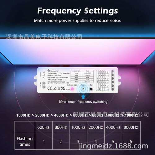 五合一灯条控制器RGB RGBW CCT 2.4G灯带调光器ZIGBEE3.0
