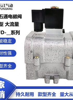 25合d位控/158型20二d10jkk联25-五-通电气动电磁阀25j//截止阀