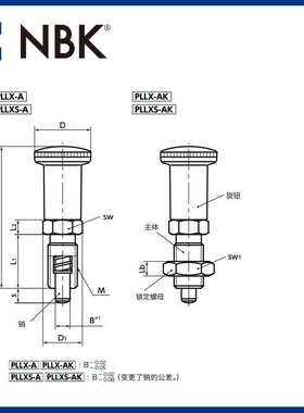 NBK PLLX 分度柱塞-长旋钮型 分度销 定位销 机械零配件厂家直供
