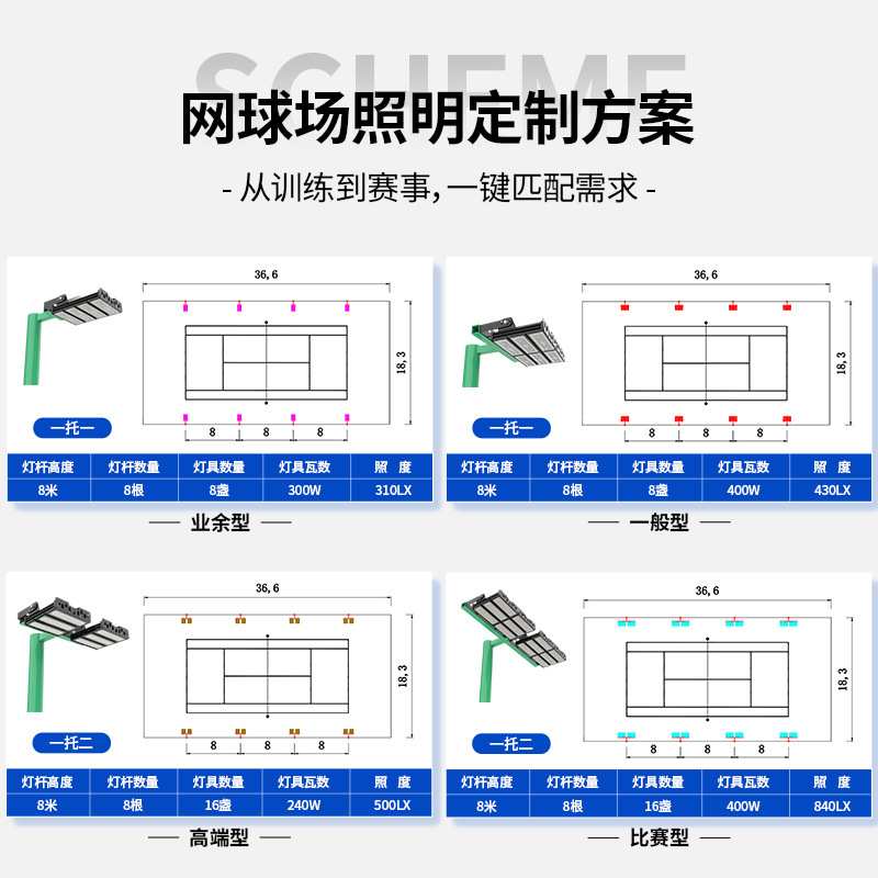 网球场灯学校体育羽毛球led网球场灯具球场灯杆双头户外网球场灯