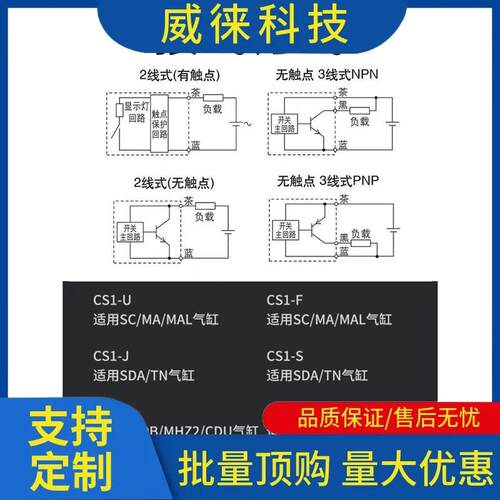 议~磁性开关CS1-F D-M9N D-M9B D-A93 D-Z73 D-M9N D-M9B D-A93