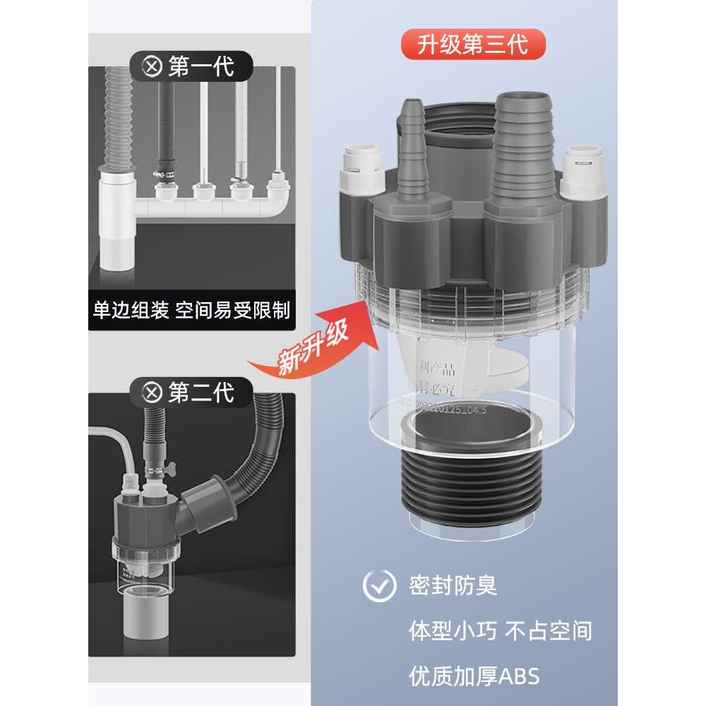 全屋净水系统下水管三头通软水机接头分水器前置排水管防返臭四通