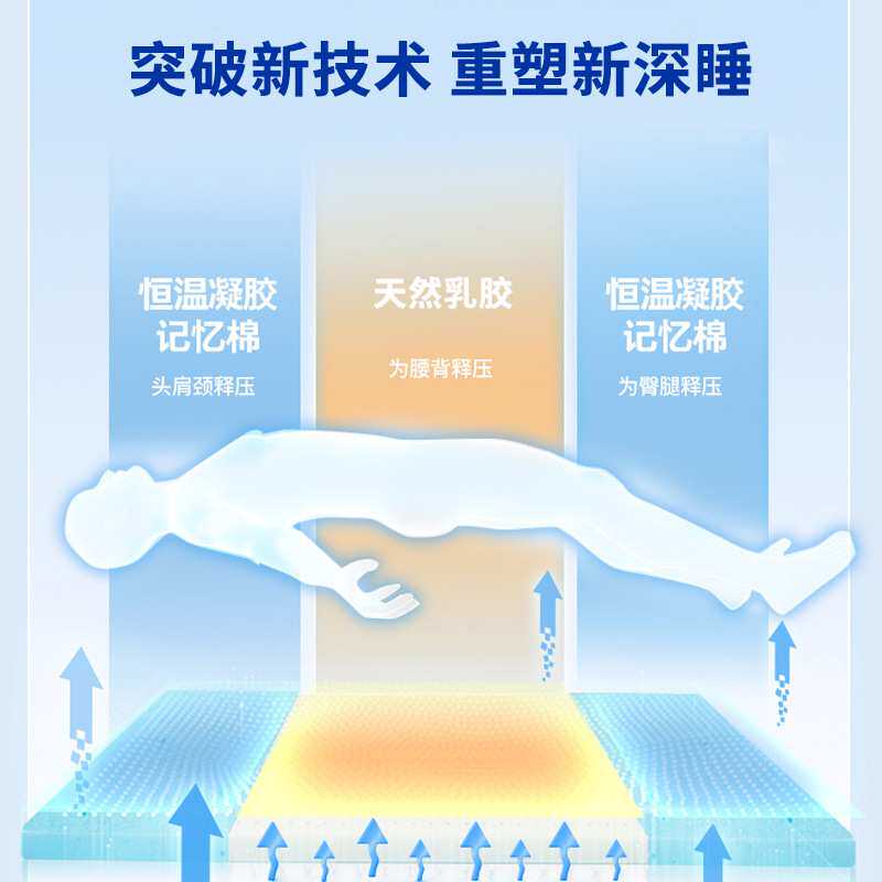 深睡尊享天然乳胶床垫席梦思弹簧床垫硬垫子家用卧室1米5x2米床垫