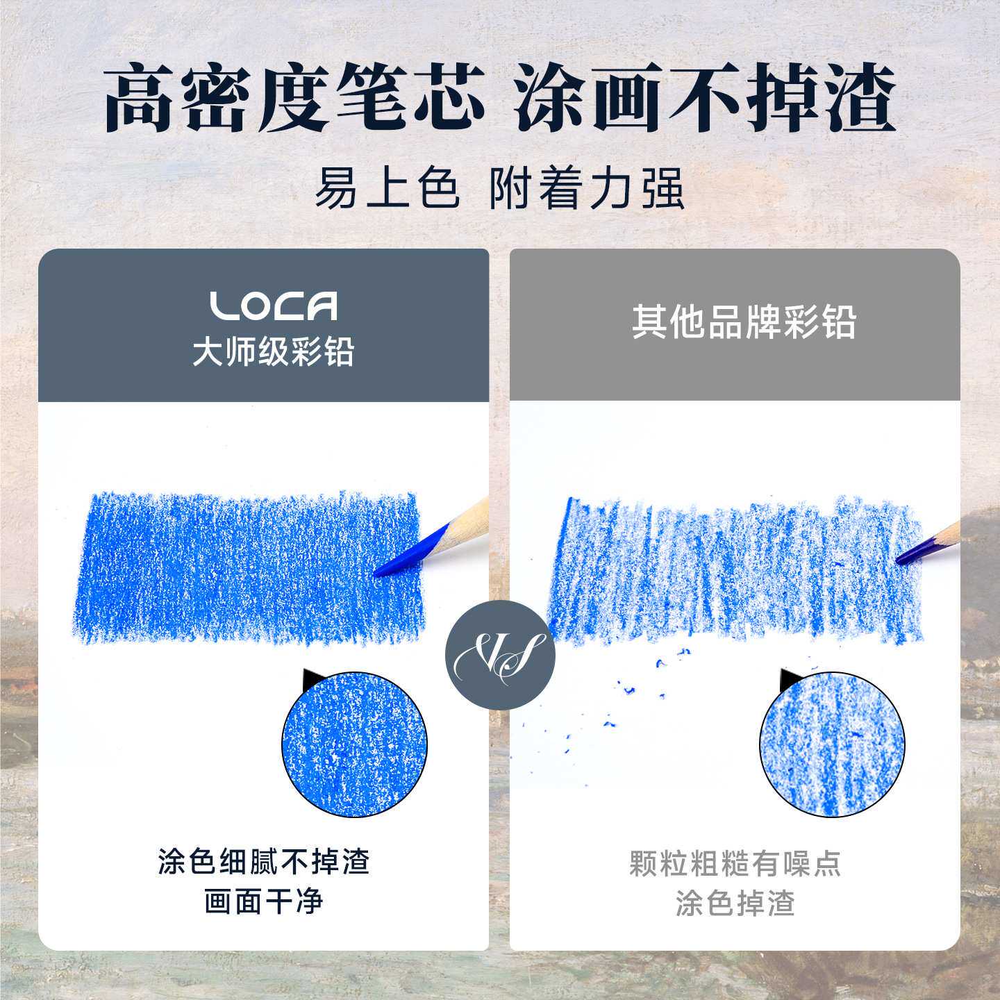 油性彩铅LOCA大师级彩铅笔48色72色油性120色美术设计彩色铅笔