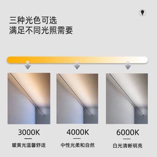 免驱钢带天际线灯LED明装