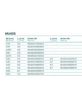 供应德国MPK Kemmer微型钻头MU42S
