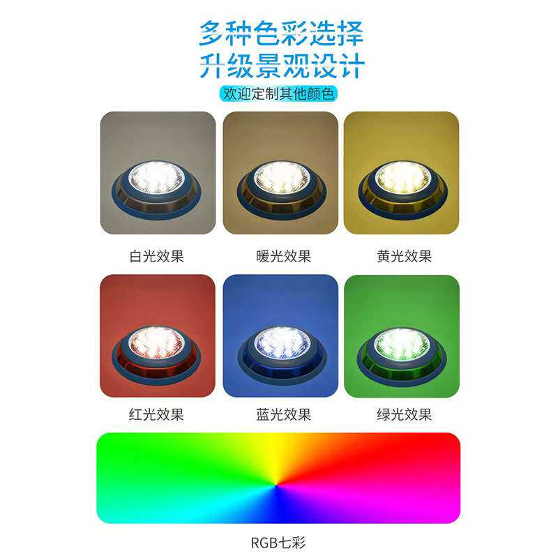 LED泳池壁灯户外防水七彩水底水池水下灯侧壁灯嵌入式装饰喷泉灯