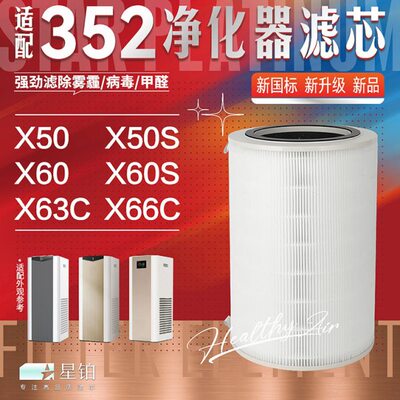 //6/空气净化器滤芯x3c60x60x除醛芯/过滤网s250c50/适配x35x66sx