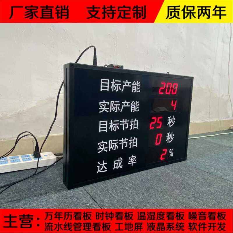 车间生产管理电子看板实际产量LED显示屏RS485通信保存历史数据牌