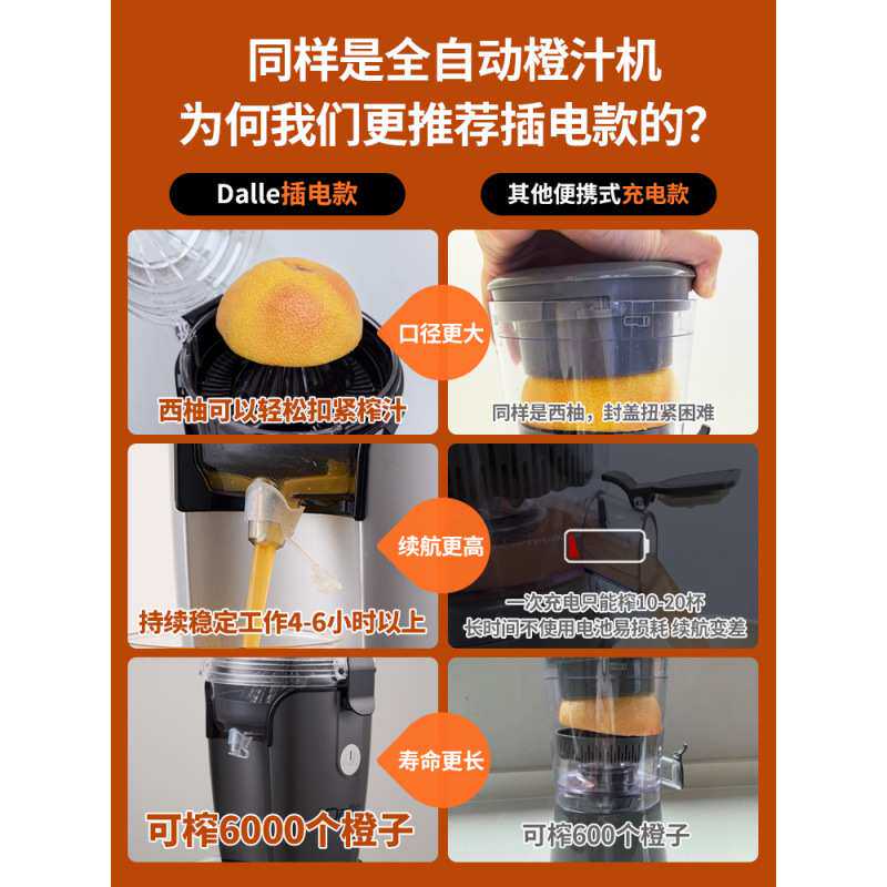 全自动榨橙汁机大口径汁渣分离多功能家用原汁机摆摊柚柠檬挤压器