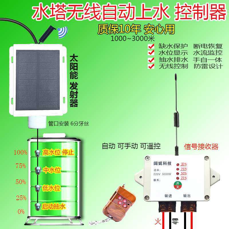 水塔无线全自动上水开关水位控制器220v家用水箱液位显示感应抽水,3C数码配件,USB灯,淘宝优惠券,粉丝福利购,淘宝优惠卷