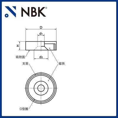 NBK JPD-AN 带座磁铁 铝镍钴耐热温度180℃ 机械零配件厂家直供