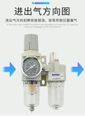 气源处理器 AC2010-02气动元件过滤器二联件AC3010-03/4010-04