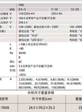 德力西交流稳压器TND-7K 输入80-250V TND7G250